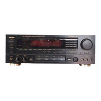 Teac AG-V3020 Owner's Manual