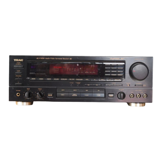 Teac AG-V3020 Owner's Manual