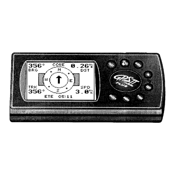 Garmin GPS II PLUS Quick Reference Manual