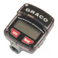 Graco IM5 Instructions And Parts List
