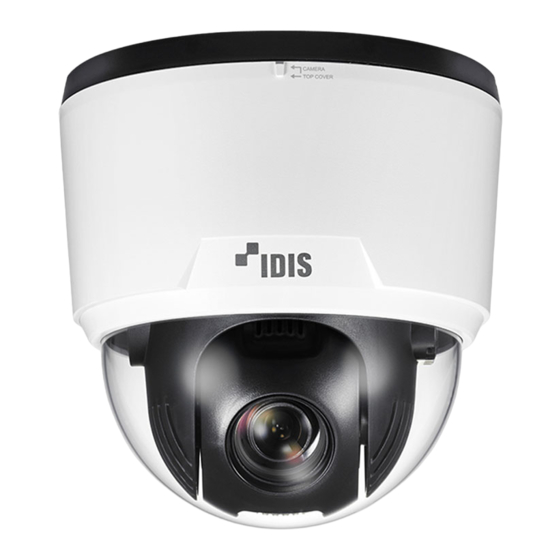Direct IP IDIS DC-S6281FX Quick Manual