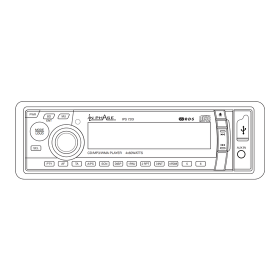 In Phase IPS 720I Instruction Manual