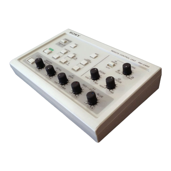 Sony RM-C950 Instructions For Use Manual