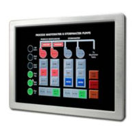 Avalue Technology LPC-1009 Series Quick Reference Manual