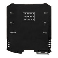 Schnick-Schnack-Systems DMX Pixel-Router User Manual