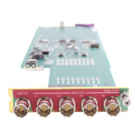 Miranda DDA-1112 Manual To Installation And Operation