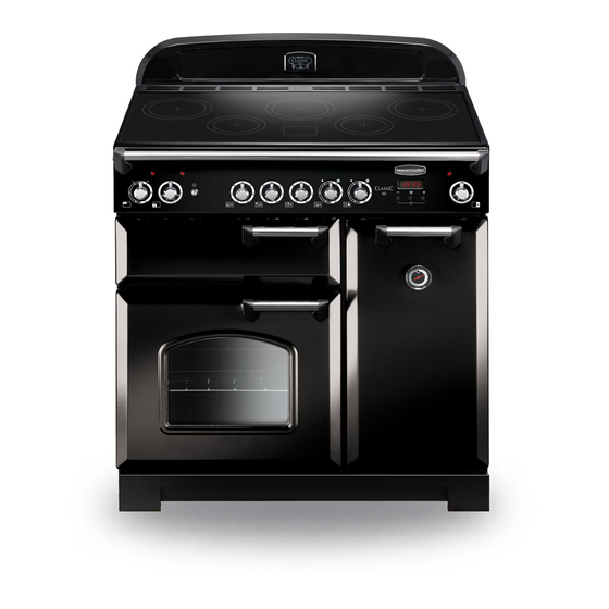 Rangemaster Toledo 90 Induction User's Manual & Installation Instructions