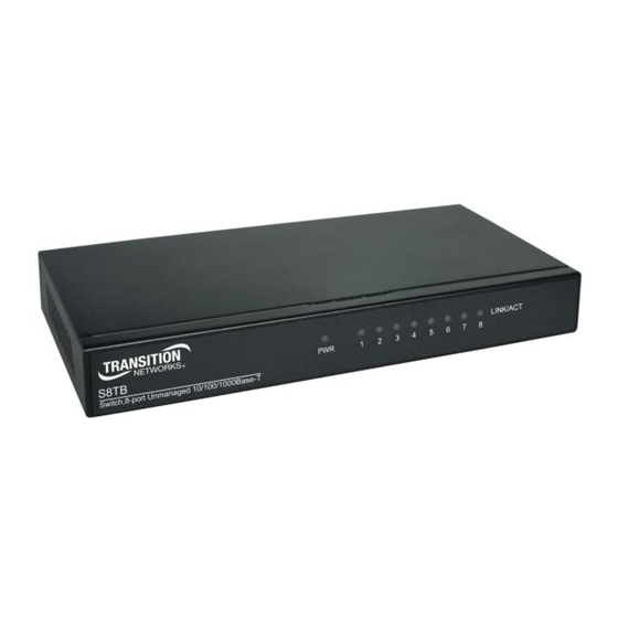 Transition Networks S8TB User Manual