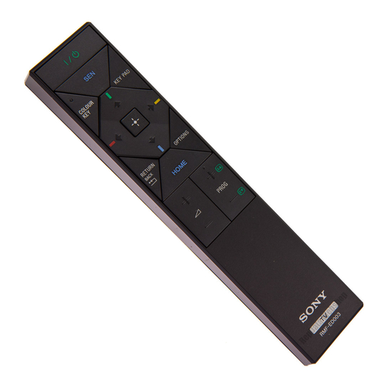 Sony RMF-ED003 Quick Start Manual