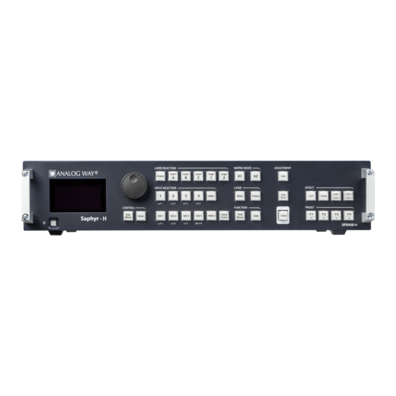Analog way Saphyr-H Quick Start Manual