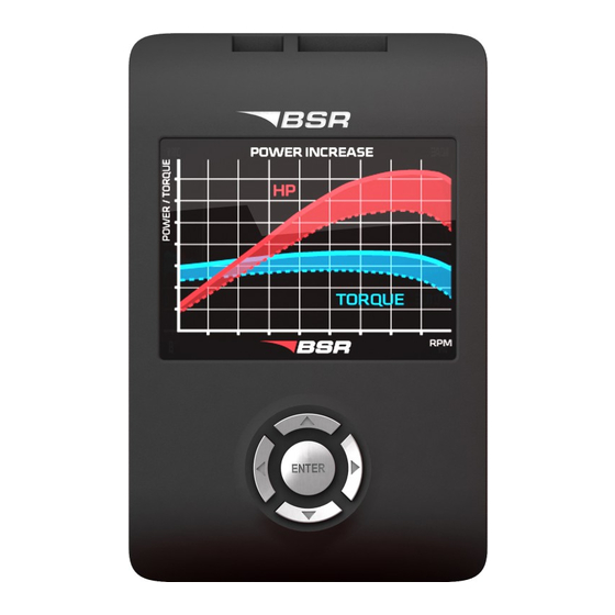 BSR ppc 3 Manual