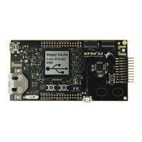 Silicon Laboratories EFM32 Application Note
