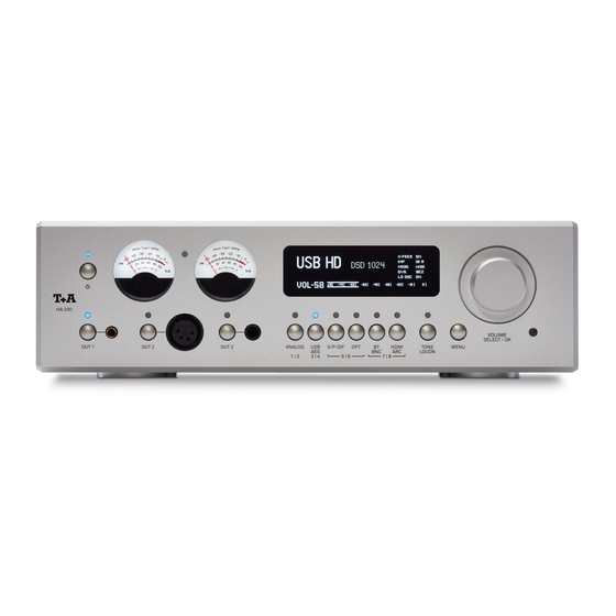 T+A HA 200 User Manual