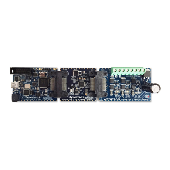 Renesas RL78/F14 Series User Manual