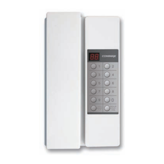 Commax TP-90RN User Manual