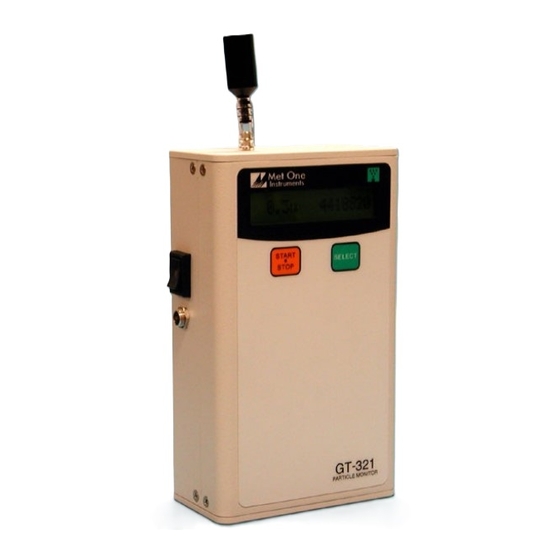 Met One Instruments GT-321 Operation Manual