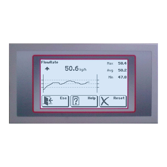 Pavone Systems MC 353 Technical Manual