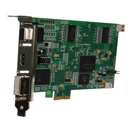 DAQ system PCIe-FRM22 User Manual