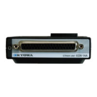 Kyowa EDX-14A Instruction Manual