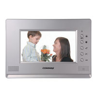 Commax CDV-71AM User Manual