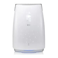 LG PH-U450WN Owner's Manual