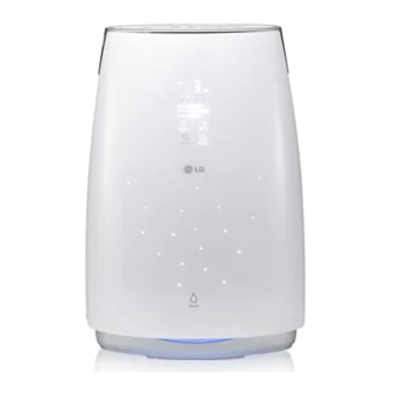 LG PH-U450WN Owner's Manual