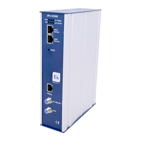 ITS Telecom EKSELANS IPC M300 User Manual