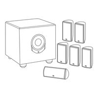 JBL SCS180.6 Owner's Manual