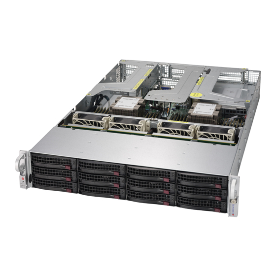 Supermicro SuperServer 6029U-TR4 User Manual