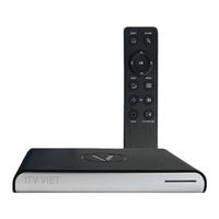 ITV Viet V2 Product Manual
