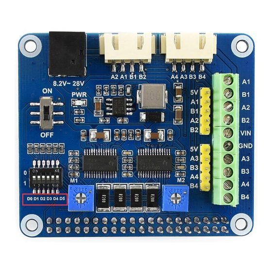 Waveshare HAT User Manual