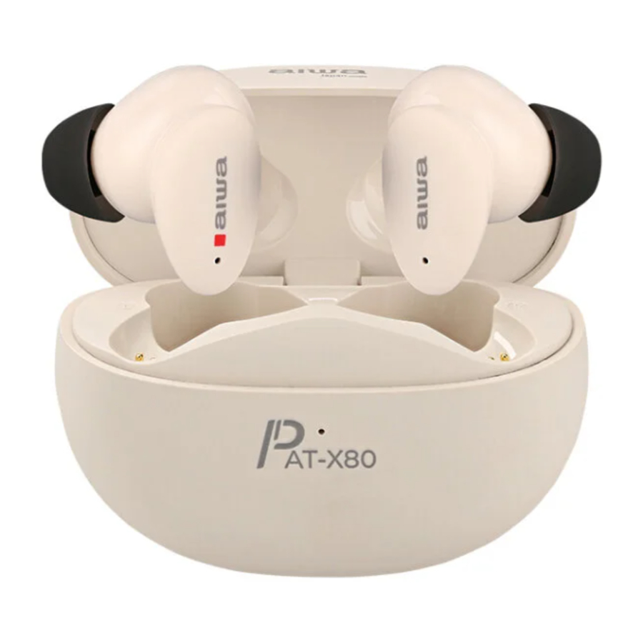 Aiwa AT-X80P - Stereo Earphones Manual