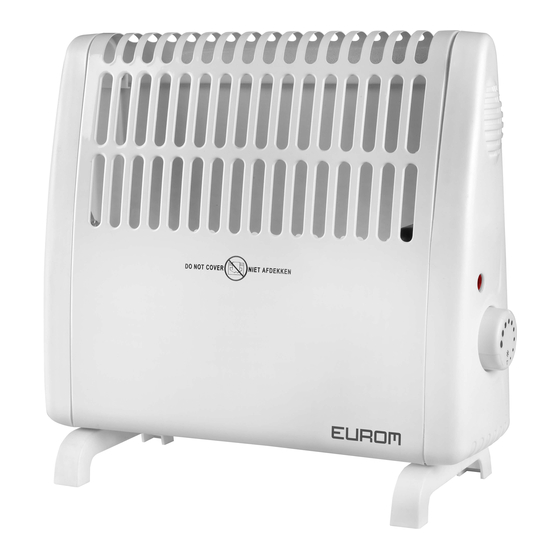EUROM CK501R Series Manual
