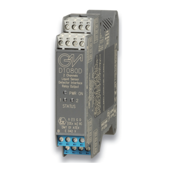 GMI D1080D Instruction Manual