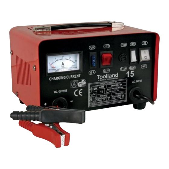 Toolland AC15 User Manual