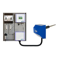 GREEN INSTRUMENTS G4100 Manual