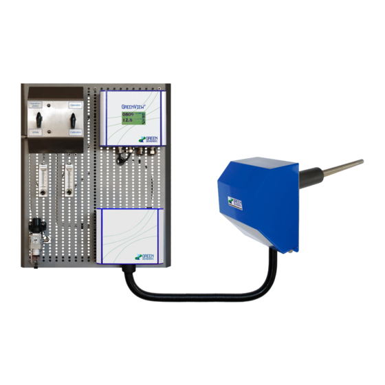 GREEN INSTRUMENTS G4100 Manual