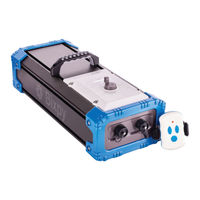 Bixpy PP-768 User's Manual And Safety Manual