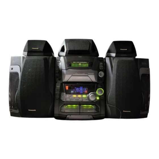 Panasonic AK95 Operation Manual