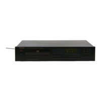 Rotel RCD-945AX Owner's Manual