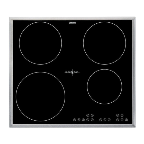 Zanussi ZIT64X User Manual