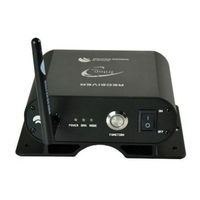 Triton Blue WDMX-R User Manual