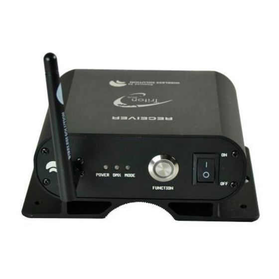 Triton Blue WDMX-R Manuals