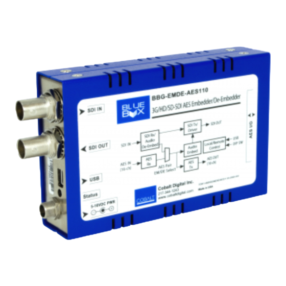 Cobalt Digital Inc BlueBox BBG-EMDE-AES110 Quick Start Manual
