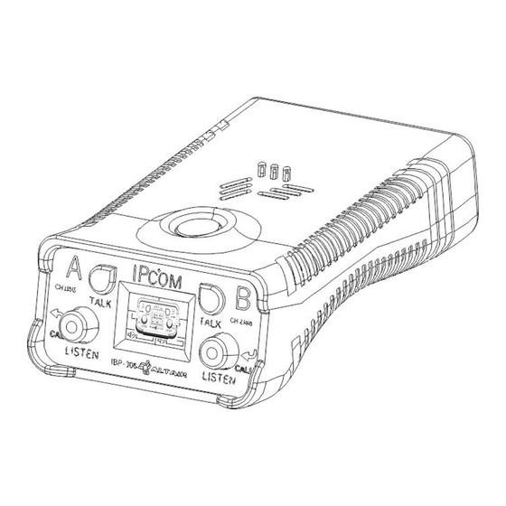Altair IPcom IPB-306 User Manual