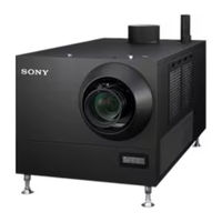 Sony Screen Management System User Manual