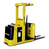 Hyster C457 Service & Repair Manual