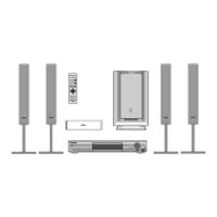 Panasonic SA-HT870EG Service Manual