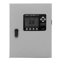 Lamtec LT2 Assembly And Commissioning Manual