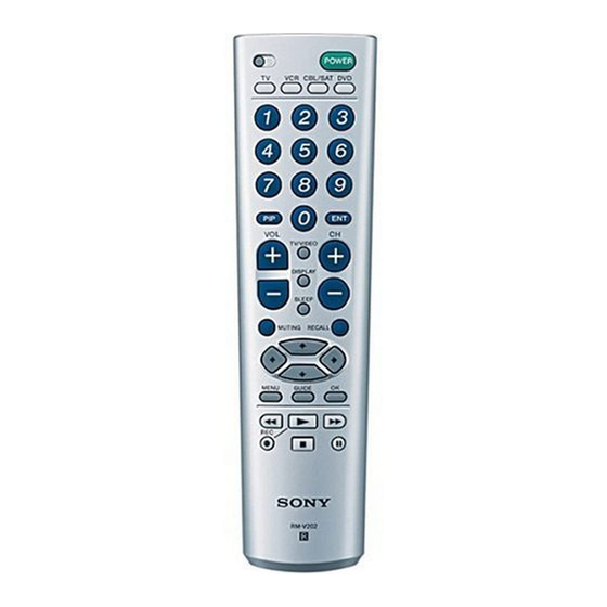 Sony RM-V202 Operating Instructions